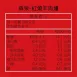 【森泉】(紅燒)羊肉爐1200g